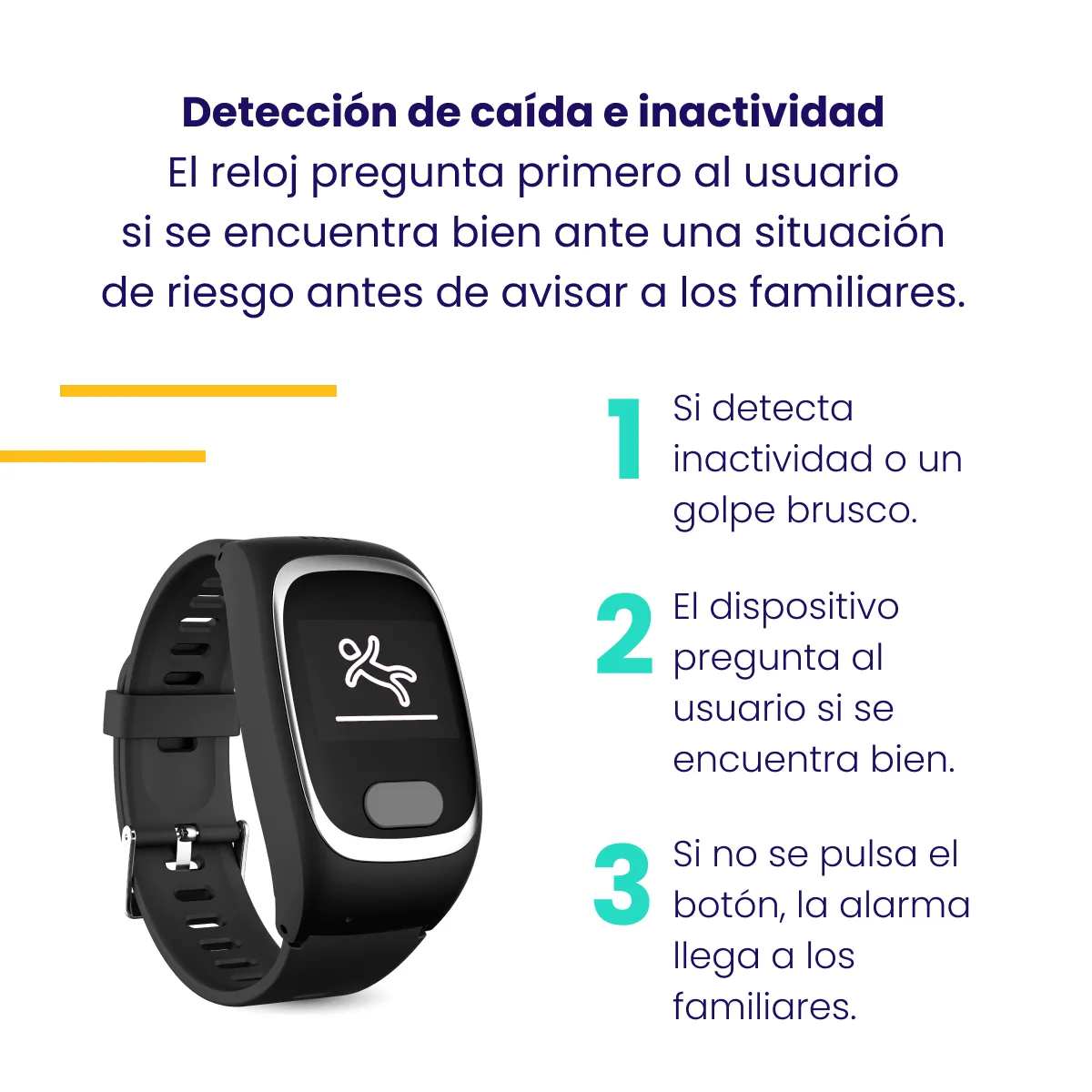 Teleasistencia digital